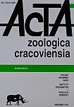 acta-zoologica